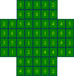 domino