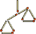 scales